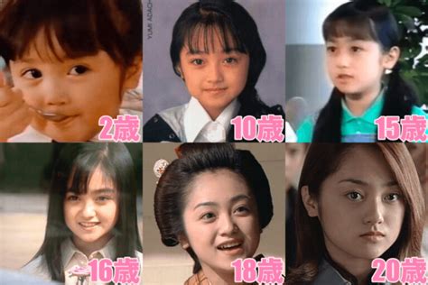 安達祐実の生い立ちから現在まで